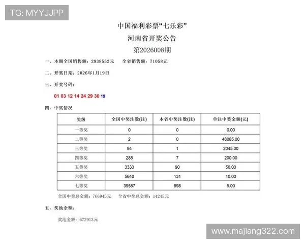 福彩148期开奖结果最新公布，彩民速查中奖号码