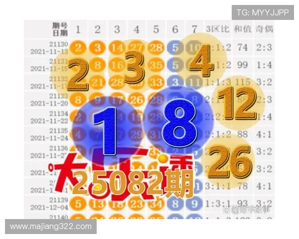 第82期七星彩开奖结果揭晓，幸运号码震撼公布